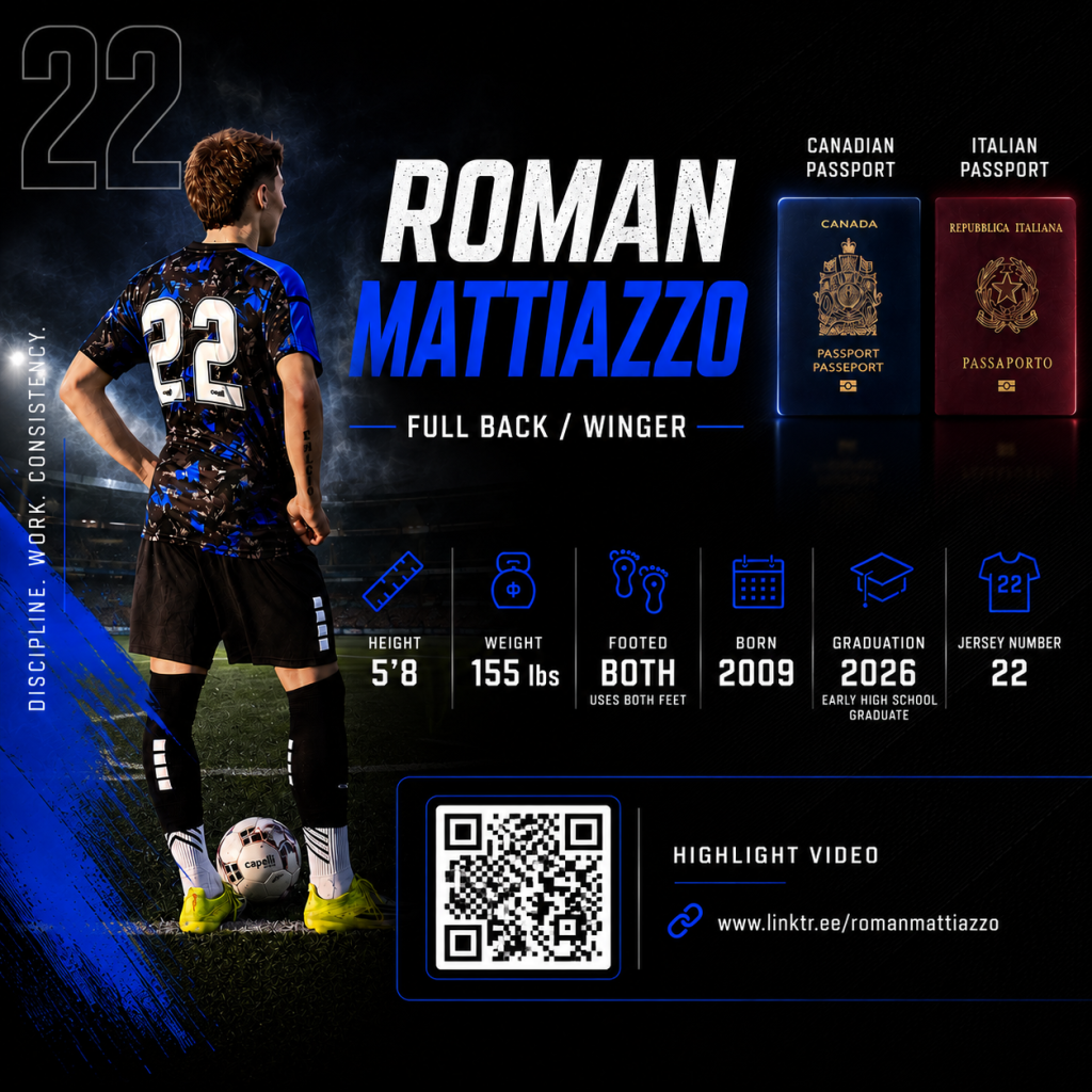 Roman Mattiazzo